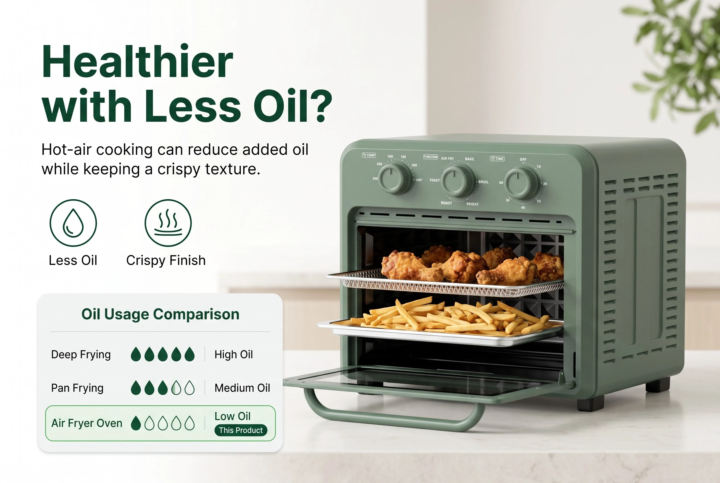 Can You Really Make Healthy Fried Food with an Air Fryer Oven