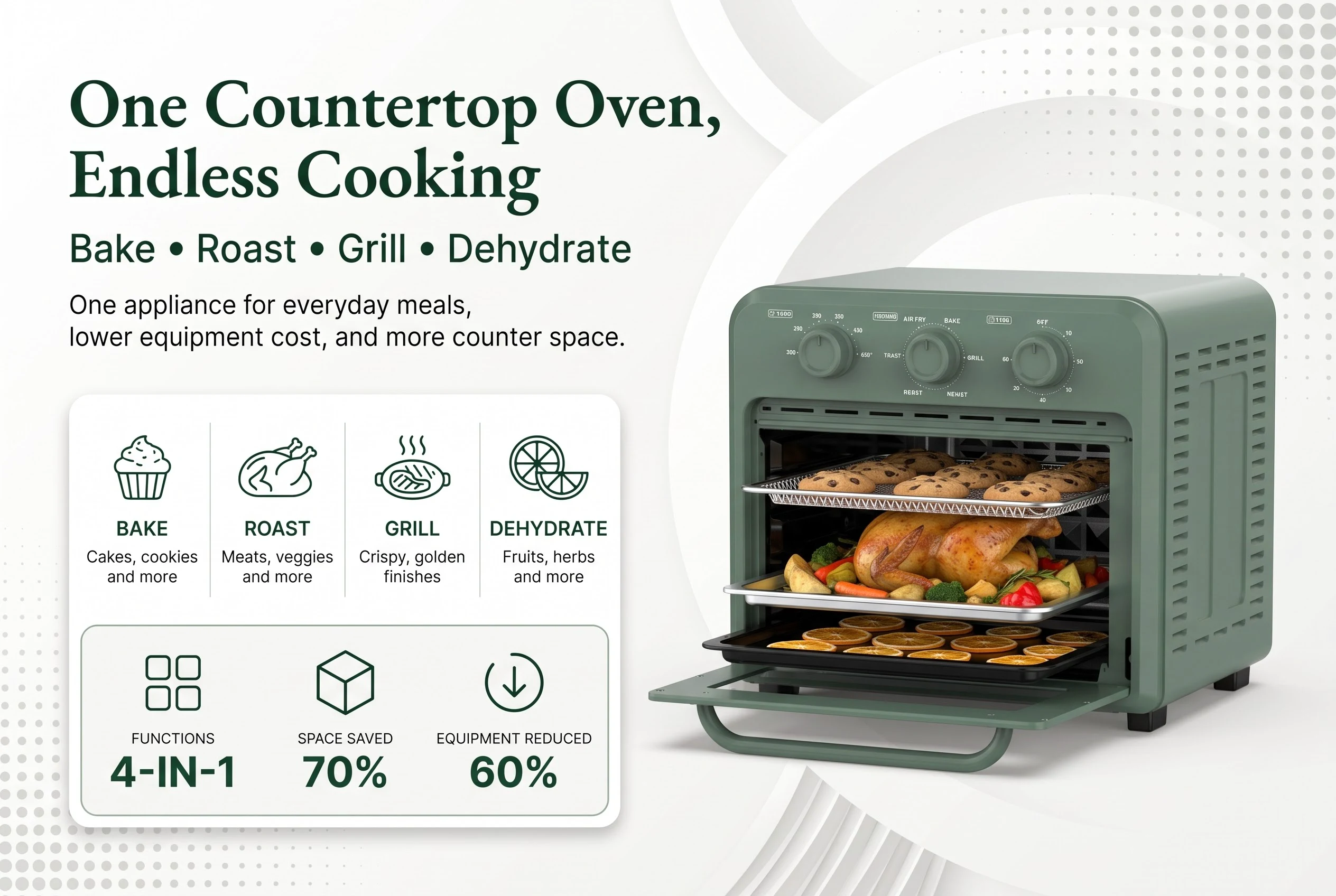 One Countertop Oven, Endless Cooking: Bake, Roast, Grill & Dehydrate
