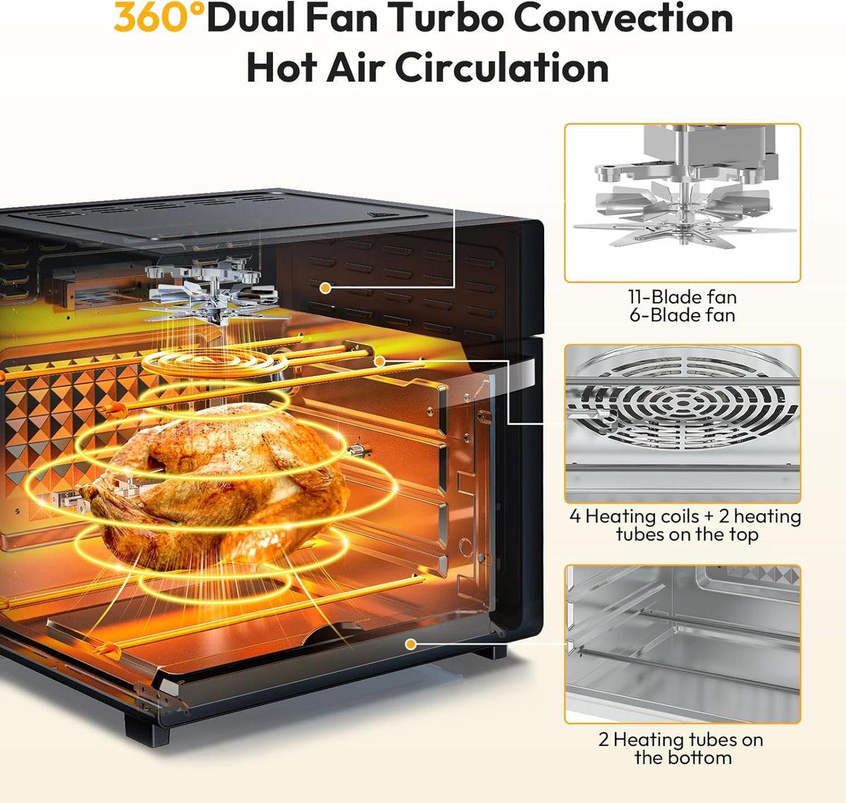 Technical illustration showing hot air circulation around racks inside an air fryer oven.