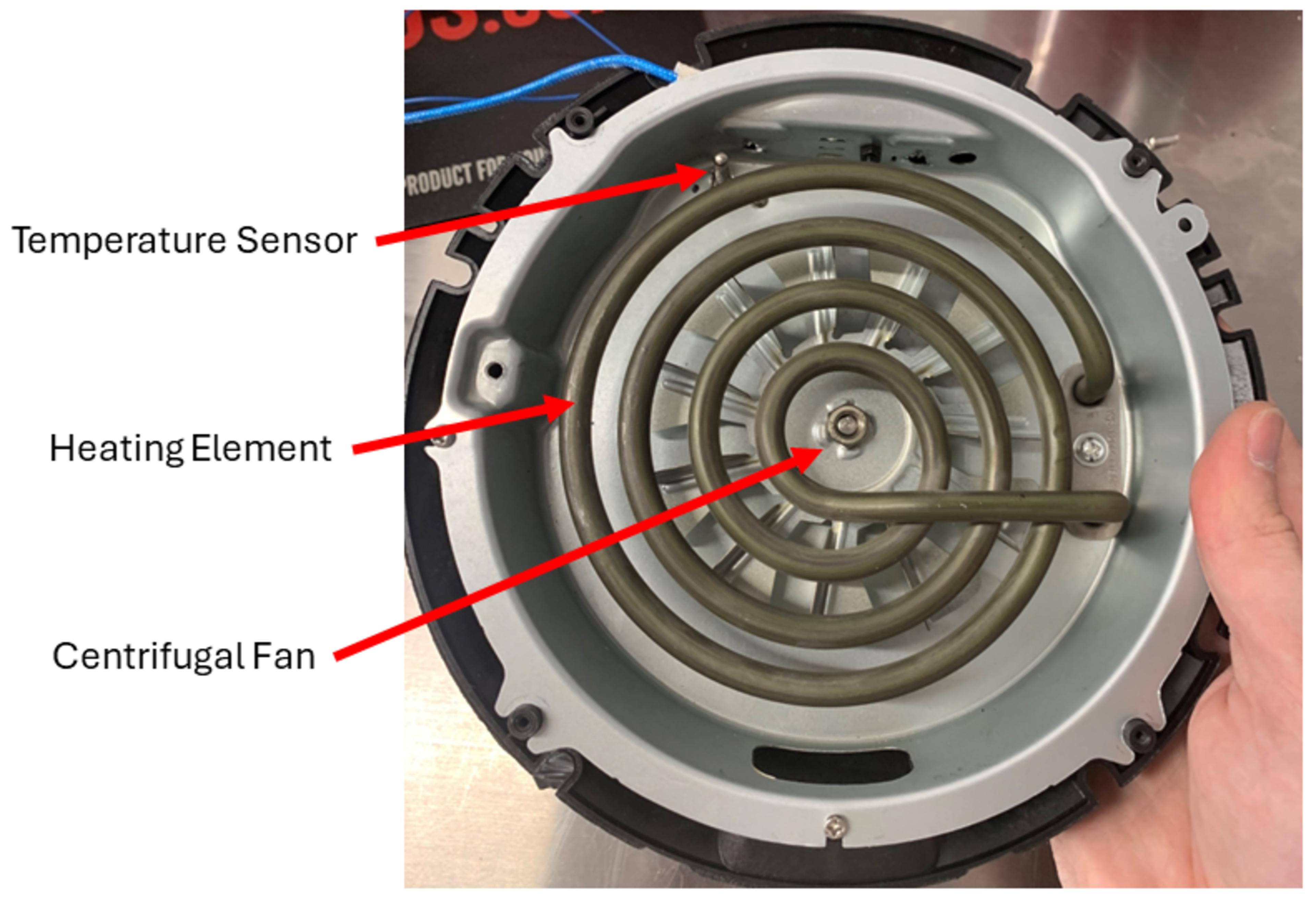 Air Fryer Oven Manufacturing Quality Inspection